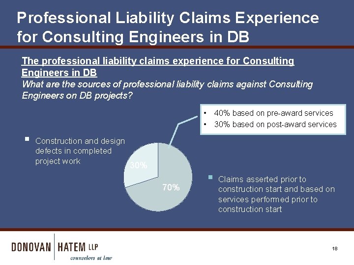 Professional Liability Claims Experience for Consulting Engineers in DB The professional liability claims experience