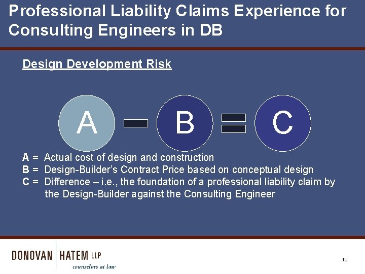 Professional Liability Claims Experience for Consulting Engineers in DB Design Development Risk A B
