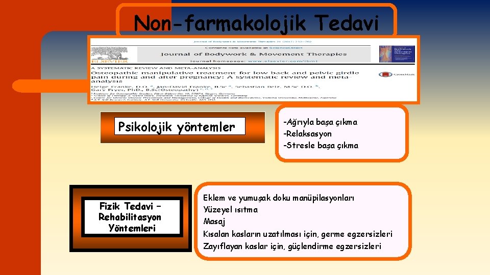 Non-farmakolojik Tedavi Psikolojik yöntemler Fizik Tedavi – Rehabilitasyon Yöntemleri -Ağrıyla başa çıkma -Relaksasyon -Stresle