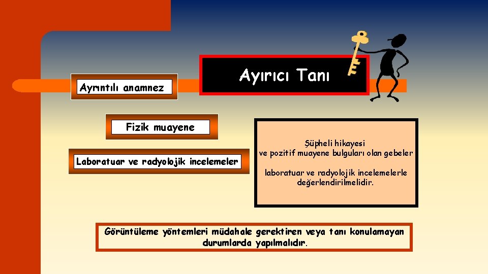 Ayrıntılı anamnez Ayırıcı Tanı Fizik muayene Laboratuar ve radyolojik incelemeler Şüpheli hikayesi ve pozitif