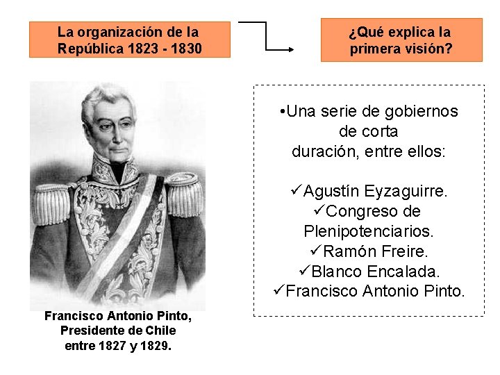 La organización de la República 1823 - 1830 ¿Qué explica la primera visión? •