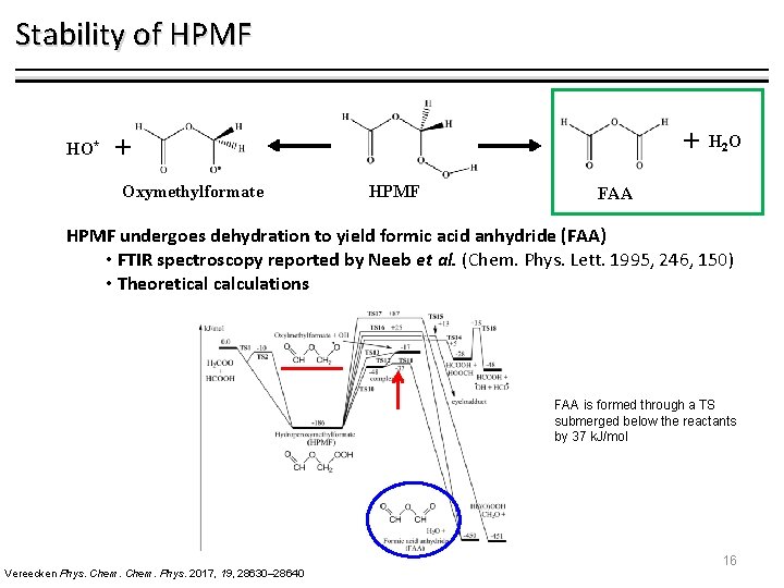 Stability of HPMF HO* + + Oxymethylformate HPMF H 2 O FAA HPMF undergoes