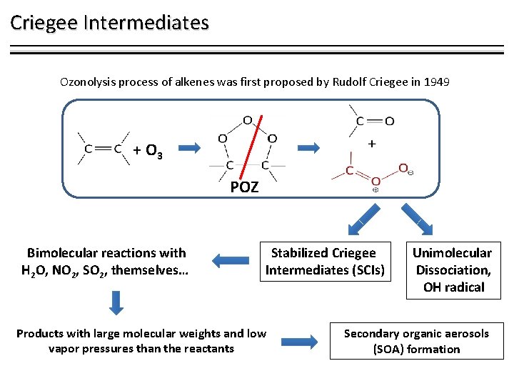 Criegee Intermediates Ozonolysis process of alkenes was first proposed by Rudolf Criegee in 1949