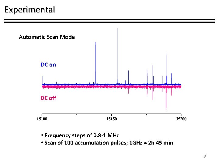 Experimental Automatic Scan Mode DC on DC off • Frequency steps of 0. 8