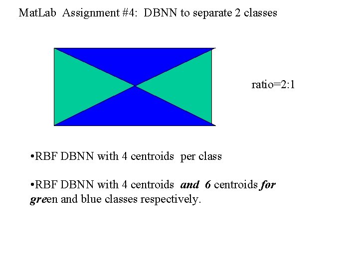 Mat. Lab Assignment #4: DBNN to separate 2 classes ratio=2: 1 • RBF DBNN Mat. Lab Assignment #4: DBNN to separate 2 classes ratio=2: 1 • RBF DBNN