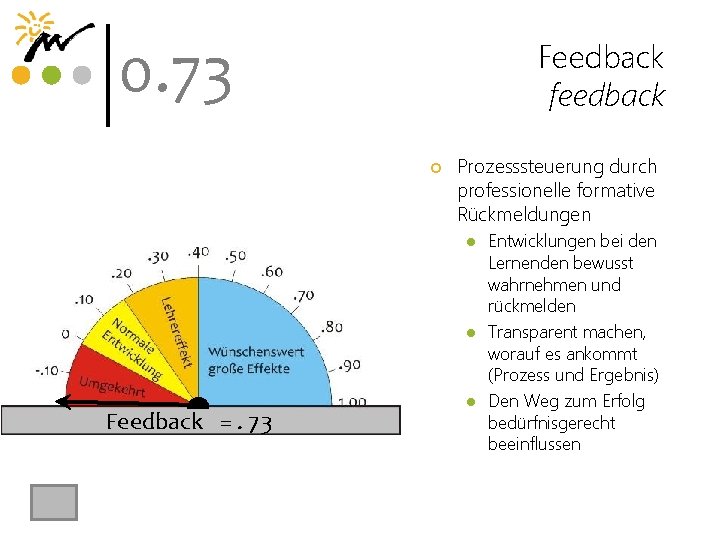 0. 73 Feedback feedback ¢ Prozesssteuerung durch professionelle formative Rückmeldungen l l Feedback =.