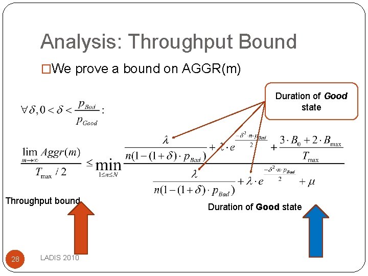 Analysis: Throughput Bound �We prove a bound on AGGR(m) Duration of Good state Throughput