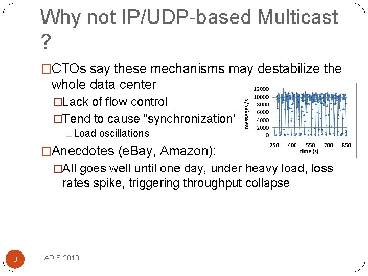 Why not IP/UDP-based Multicast ? �CTOs say these mechanisms may destabilize the whole data