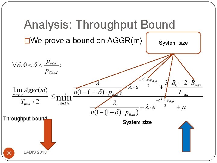 Analysis: Throughput Bound �We prove a bound on AGGR(m) Throughput bound 30 LADIS 2010