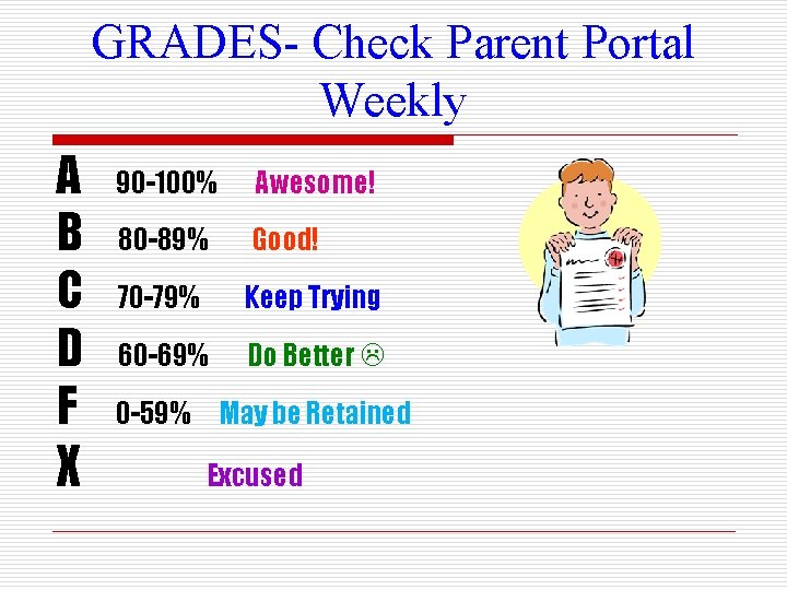 GRADES- Check Parent Portal Weekly A B C D F X 90 -100% Awesome!