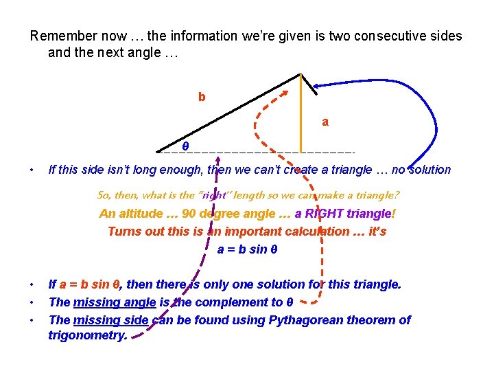 Remember now … the information we’re given is two consecutive sides and the next