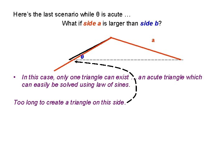 Here’s the last scenario while θ is acute … What if side a is