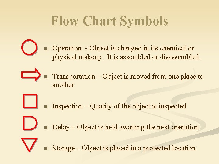 Flow Chart Symbols n Operation - Object is changed in its chemical or physical