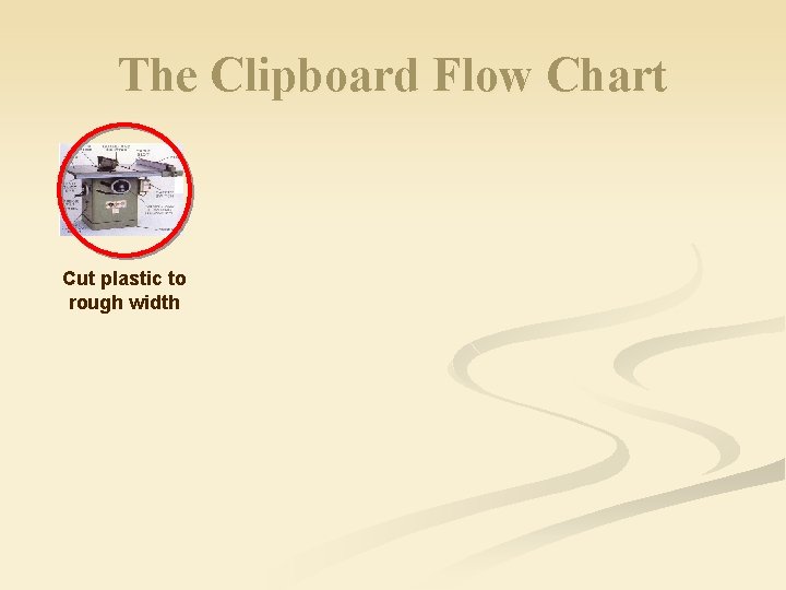 The Clipboard Flow Chart Cut plastic to rough width 