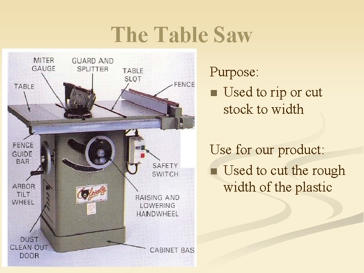 The Table Saw Purpose: n Used to rip or cut stock to width Use