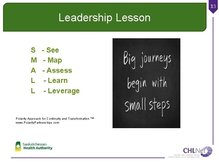 13 Leadership Lesson S M A L L - See - Map - Assess