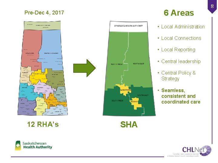 6 Areas Pre-Dec 4, 2017 • Local Administration • Local Connections • Local Reporting