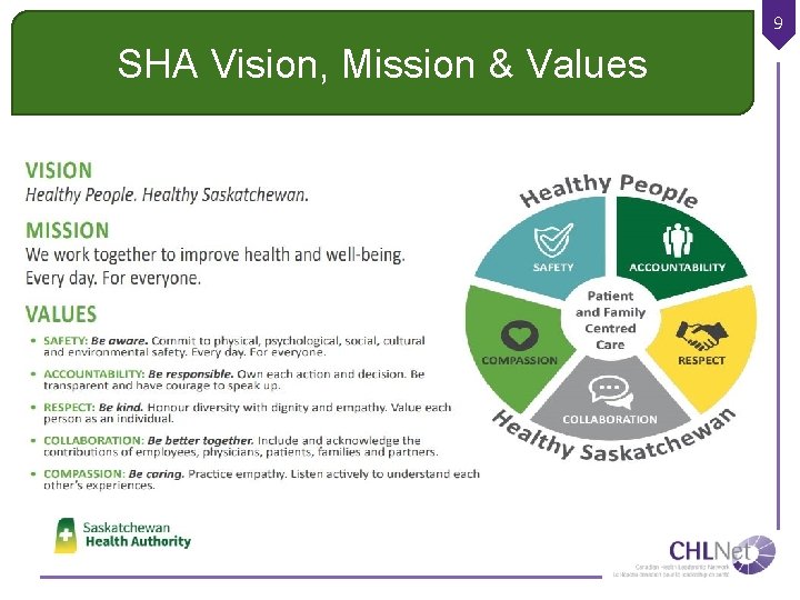 9 SHA Vision, Mission & Values Essential Ingredient 