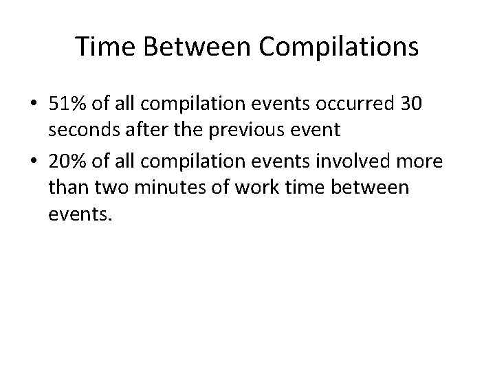 Time Between Compilations • 51% of all compilation events occurred 30 seconds after the