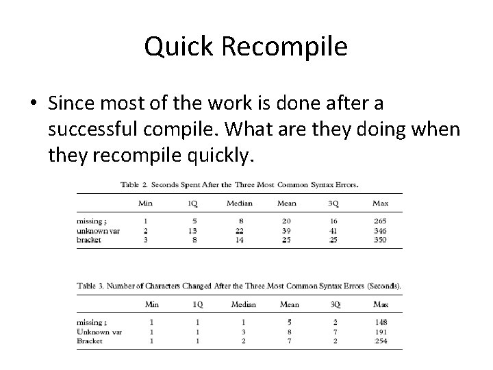 Quick Recompile • Since most of the work is done after a successful compile.
