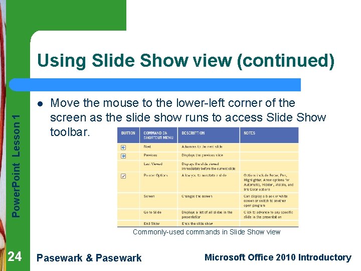 Using Slide Show view (continued) Power. Point Lesson 1 l Move the mouse to