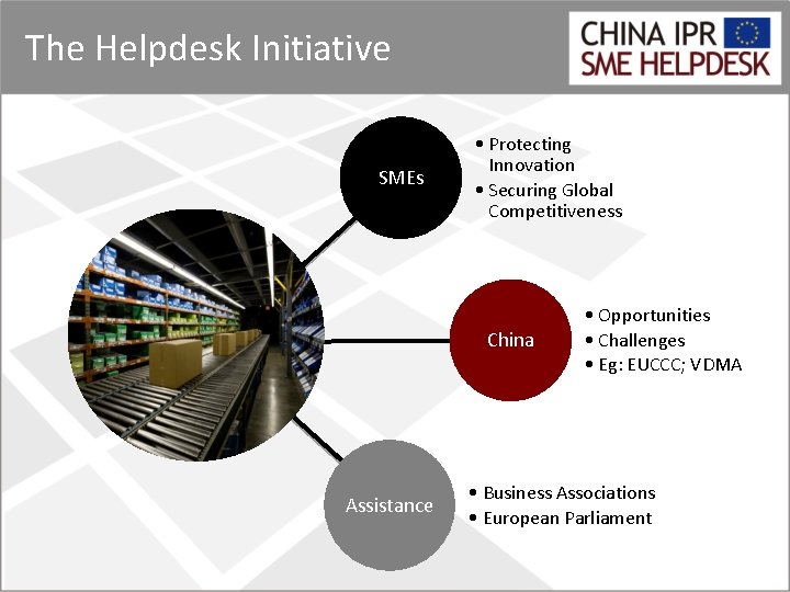 The Helpdesk Initiative SMEs • Protecting Innovation • Securing Global Competitiveness China Assistance •