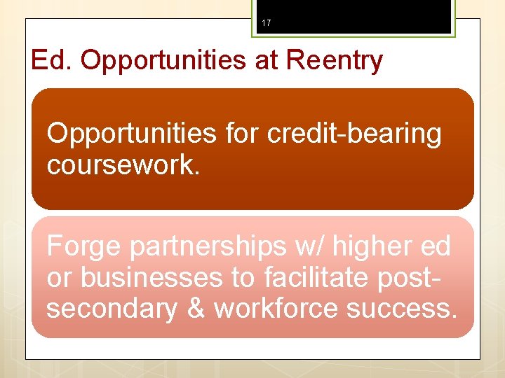 17 Ed. Opportunities at Reentry Opportunities for credit-bearing coursework. Forge partnerships w/ higher ed
