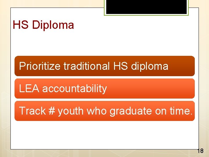HS Diploma Prioritize traditional HS diploma LEA accountability Track # youth who graduate on