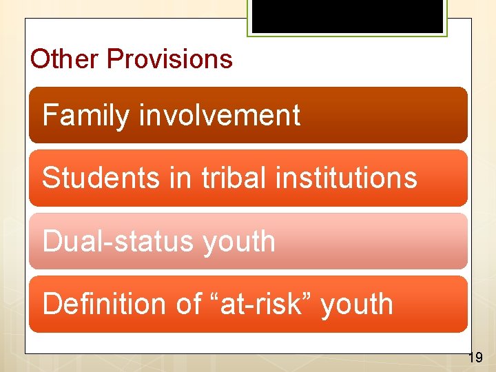 Other Provisions Family involvement Students in tribal institutions Dual-status youth Definition of “at-risk” youth