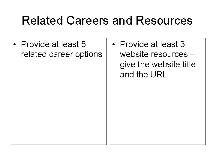 Related Careers and Resources • Provide at least 5 related career options • Provide