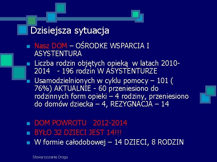 Dzisiejsza sytuacja Nasz DOM – OŚRODKE WSPARCIA I ASYSTENTURA Liczba rodzin objętych opieką w