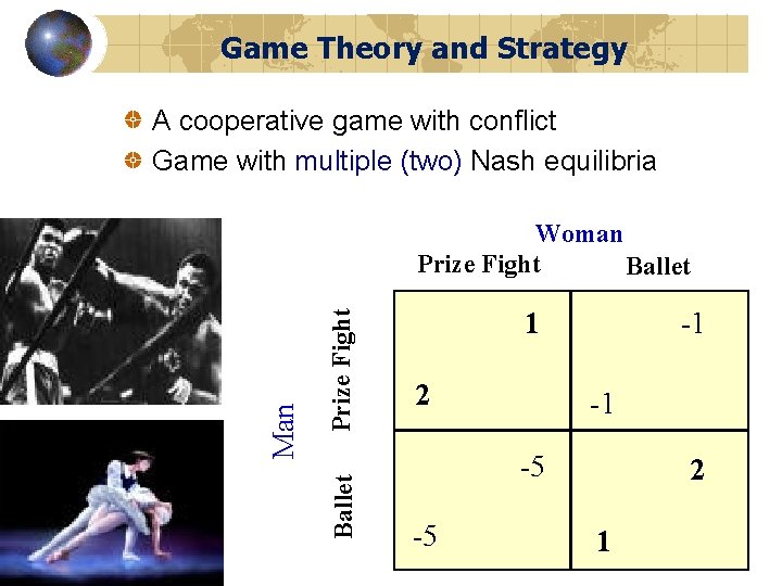 Game Theory and Strategy A cooperative game with conflict Game with multiple (two) Nash