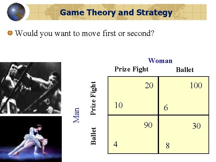 Game Theory and Strategy Would you want to move first or second? Prize Fight