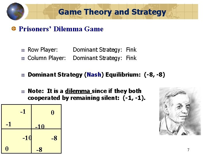 Game Theory and Strategy Prisoners’ Dilemma Game Row Player: Column Player: Dominant Strategy: Fink