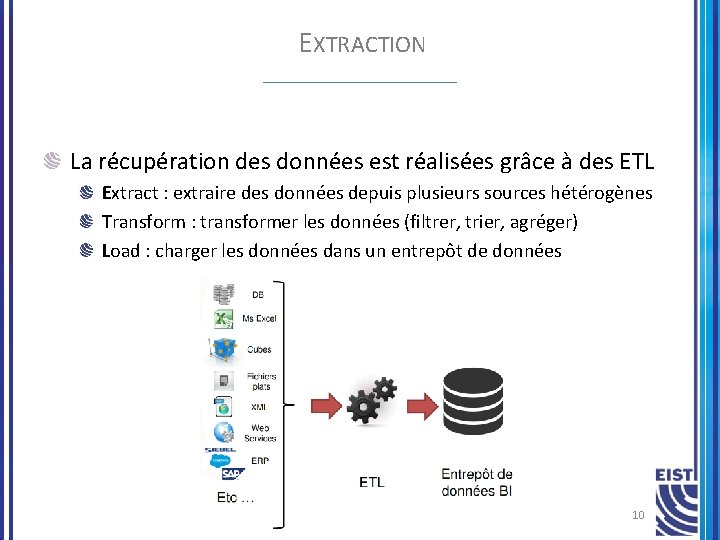 EXTRACTION La récupération des données est réalisées grâce à des ETL Extract : extraire