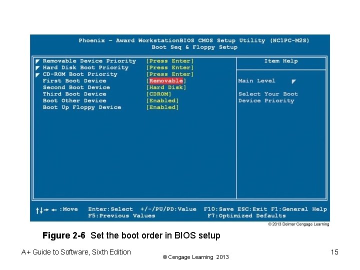 Figure 2 -6 Set the boot order in BIOS setup A+ Guide to Software,