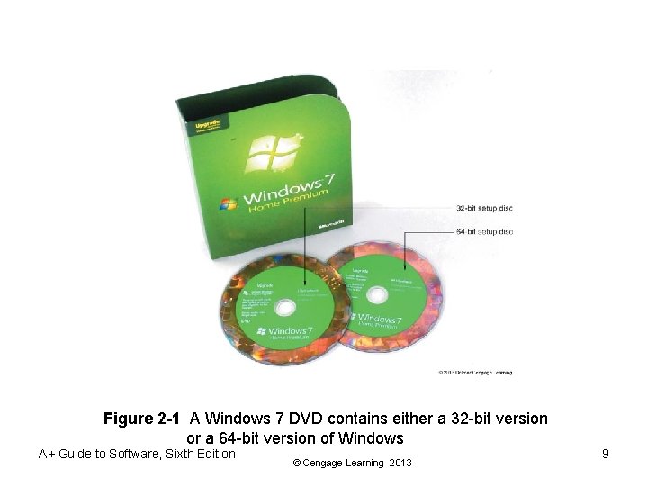 Figure 2 -1 A Windows 7 DVD contains either a 32 -bit version or