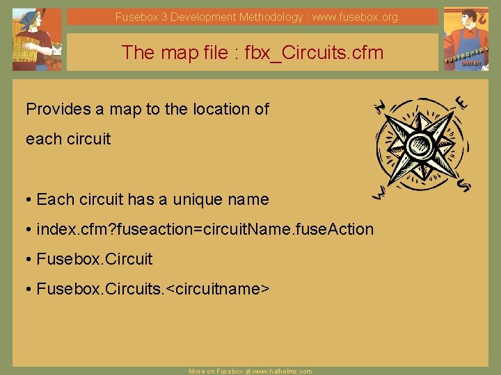 Fusebox 3 Development Methodology : www. fusebox. org The map file : fbx_Circuits. cfm Fusebox 3 Development Methodology : www. fusebox. org The map file : fbx_Circuits. cfm