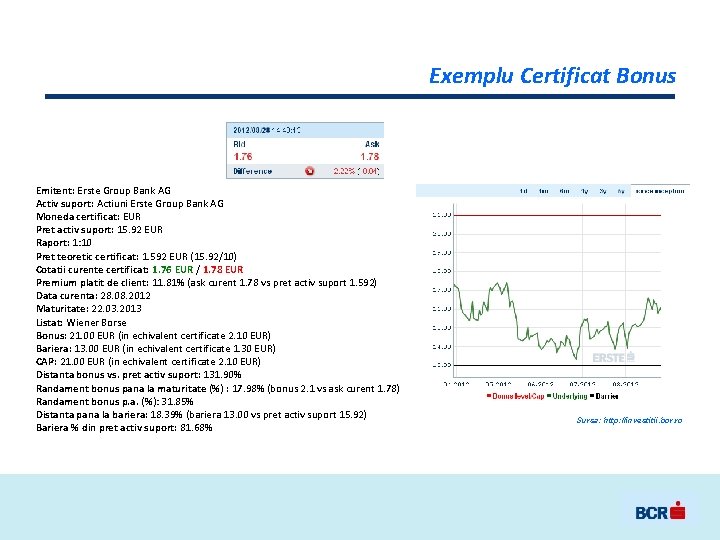 Exemplu Certificat Bonus Emitent: Erste Group Bank AG Activ suport: Actiuni Erste Group Bank