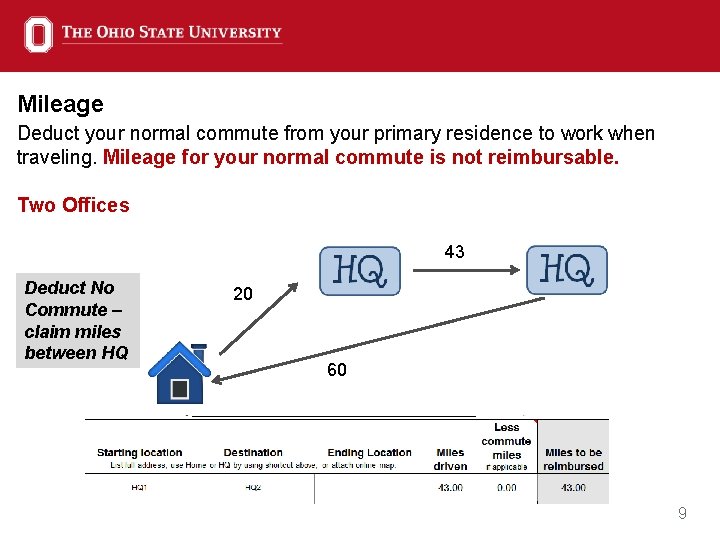 Mileage Deduct your normal commute from your primary residence to work when traveling. Mileage