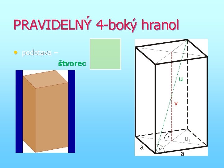 PRAVIDELNÝ 4 -boký hranol • podstava – štvorec 