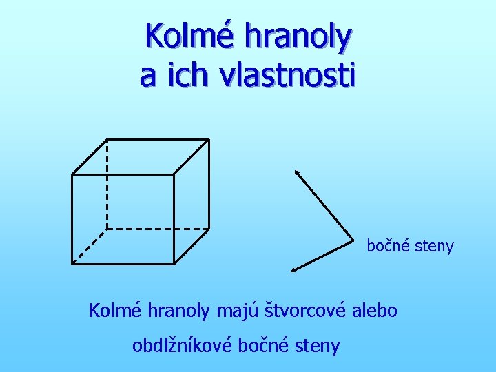 Kolmé hranoly a ich vlastnosti bočné steny Kolmé hranoly majú štvorcové alebo obdlžníkové bočné