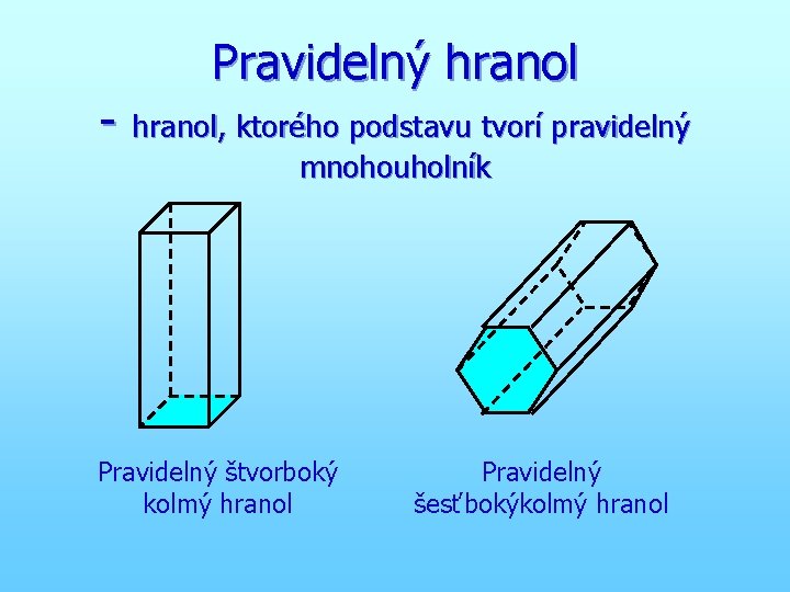 Pravidelný hranol - hranol, ktorého podstavu tvorí pravidelný mnohouholník Pravidelný štvorboký kolmý hranol Pravidelný