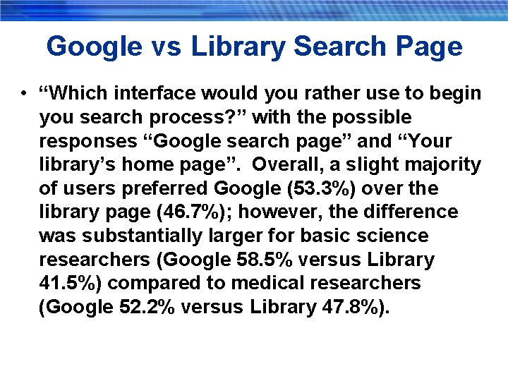 Google vs Library Search Page • “Which interface would you rather use to begin