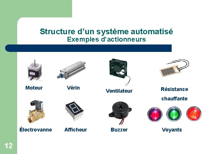 Structure d’un système automatisé Exemples d’actionneurs Moteur Vérin Ventilateur Résistance chauffante Électrovanne 12 Afficheur