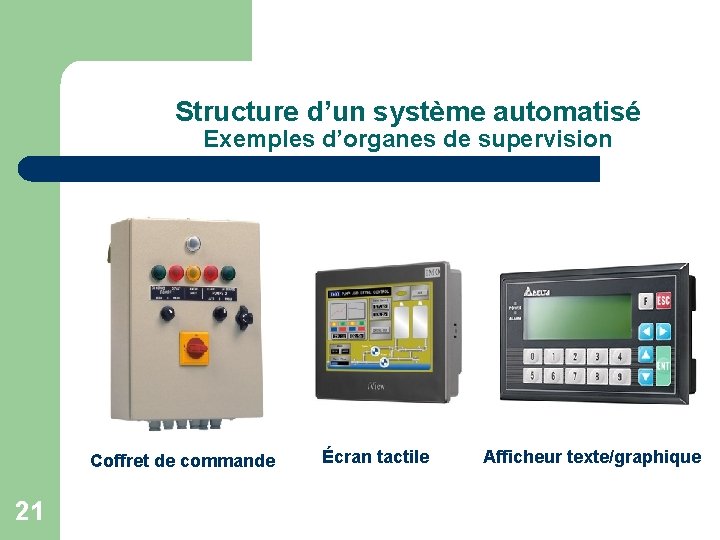 Structure d’un système automatisé Exemples d’organes de supervision Coffret de commande 21 Écran tactile