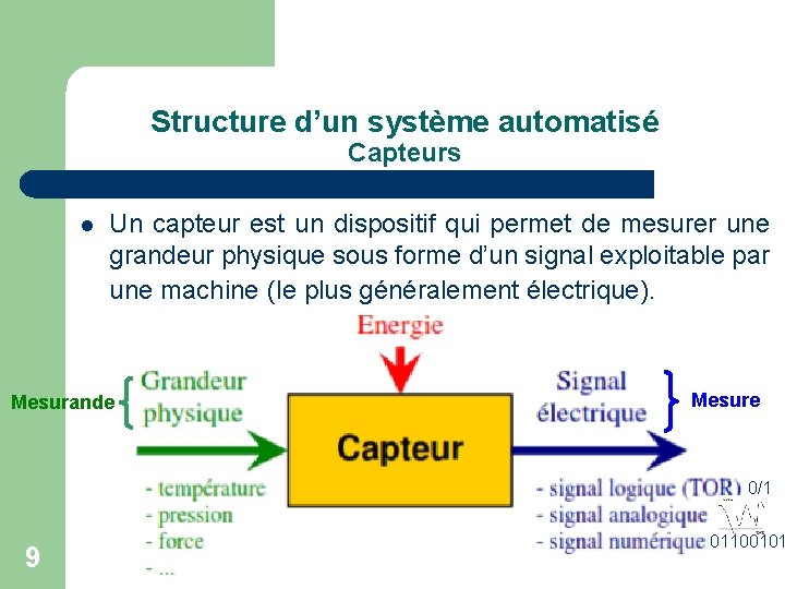 Structure d’un système automatisé Capteurs l Un capteur est un dispositif qui permet de
