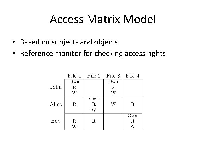 Access Matrix Model • Based on subjects and objects • Reference monitor for checking Access Matrix Model • Based on subjects and objects • Reference monitor for checking