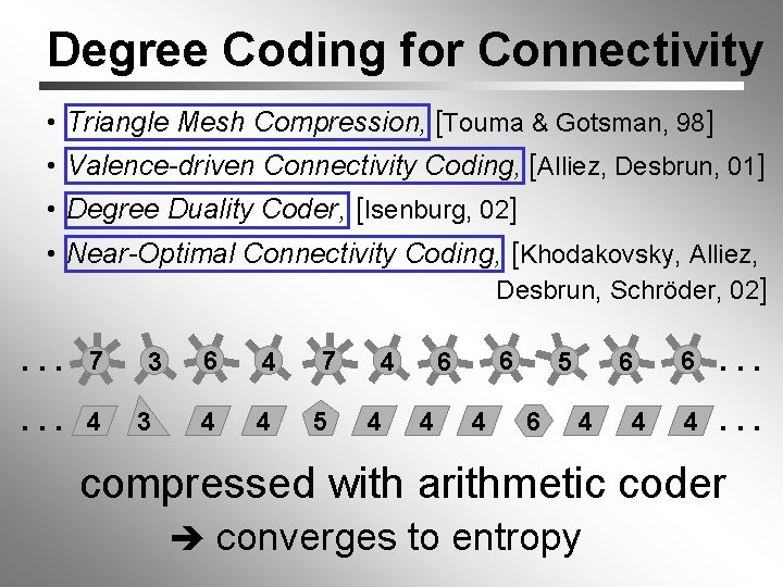 Degree Coding for Connectivity • Triangle Mesh Compression, [Touma & Gotsman, 98] • Valence-driven