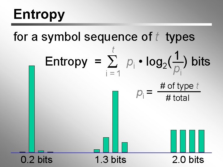 Entropy for a symbol sequence of t types Entropy = t i =1 1